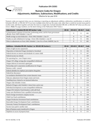 Form 150-101-063 Schedule OR-ASC Oregon Adjustments for Form or-40 Filers - Oregon, Page 7