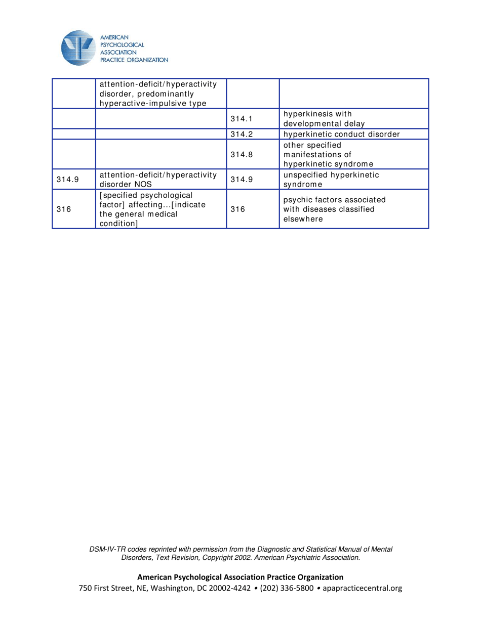 Covered Diagnoses  Crosswalk of Dsm-IV Codes to Icd-9-cm Codes - American Psychological Association Practice Organization, Page 12