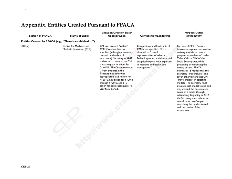 New Entities Created Pursuant to the Patient Protection and Affordable Care Act, Page 23