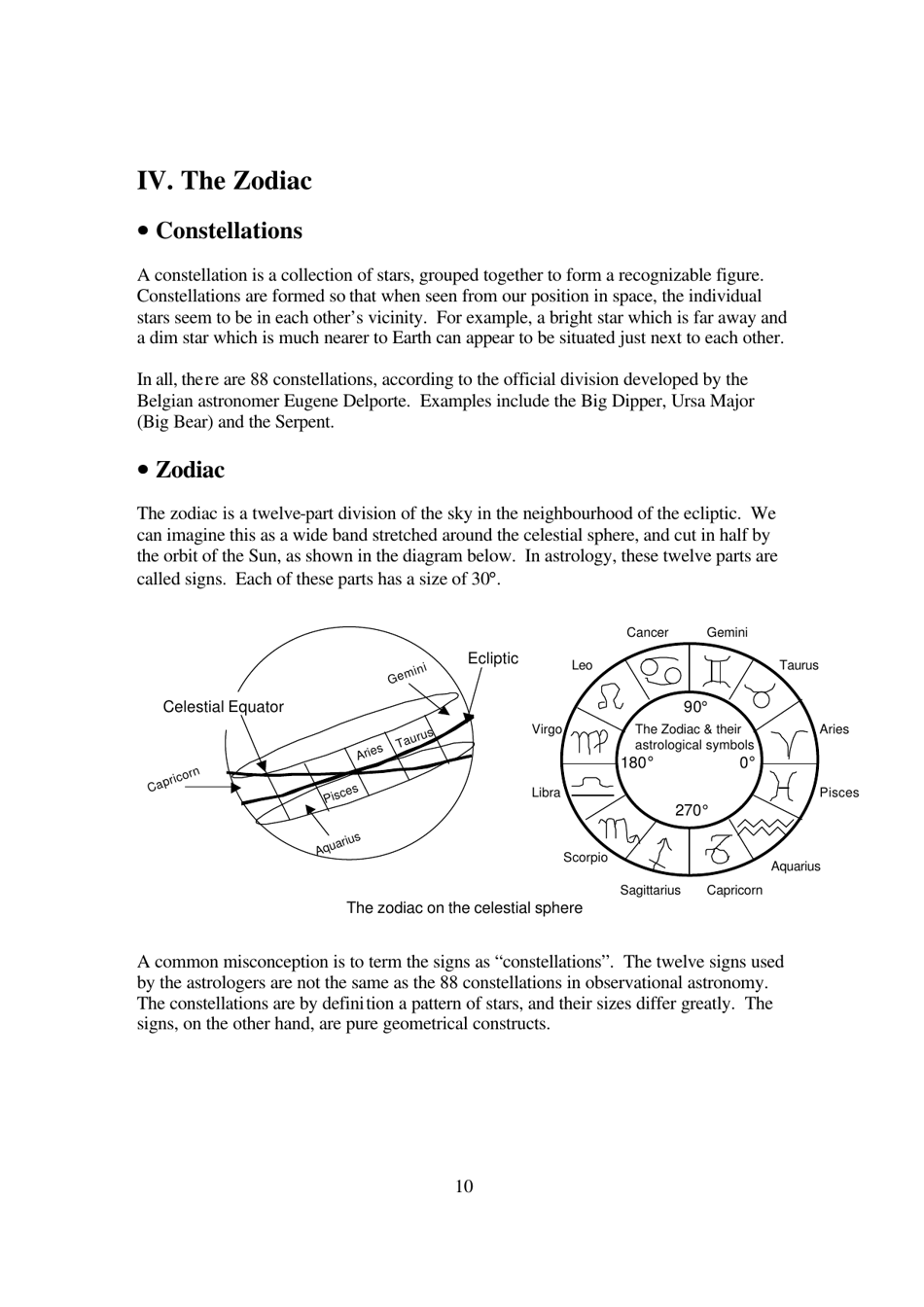 The Mathematics of Astrology: Does House Division Make Sense? - Undergraduate Research Opportunities Programme in Science, National University of Singapore - Singapore, Page 11