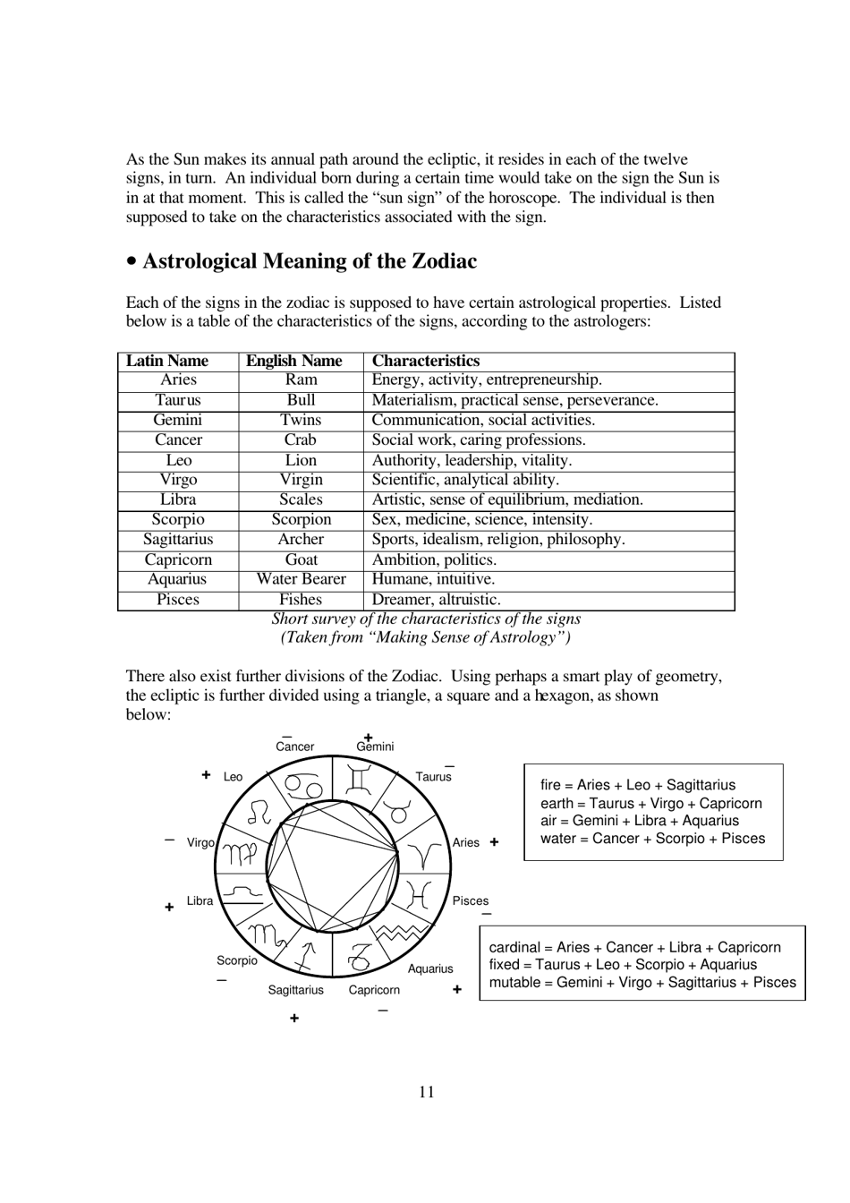 The Mathematics of Astrology: Does House Division Make Sense? - Undergraduate Research Opportunities Programme in Science, National University of Singapore - Singapore, Page 12