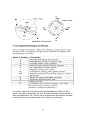 &quot;&quot;the Mathematics of Astrology: Does House Division Make Sense?&quot; - Undergraduate Research Opportunities Programme in Science, National University of Singapore&quot; - Singapore, Page 16