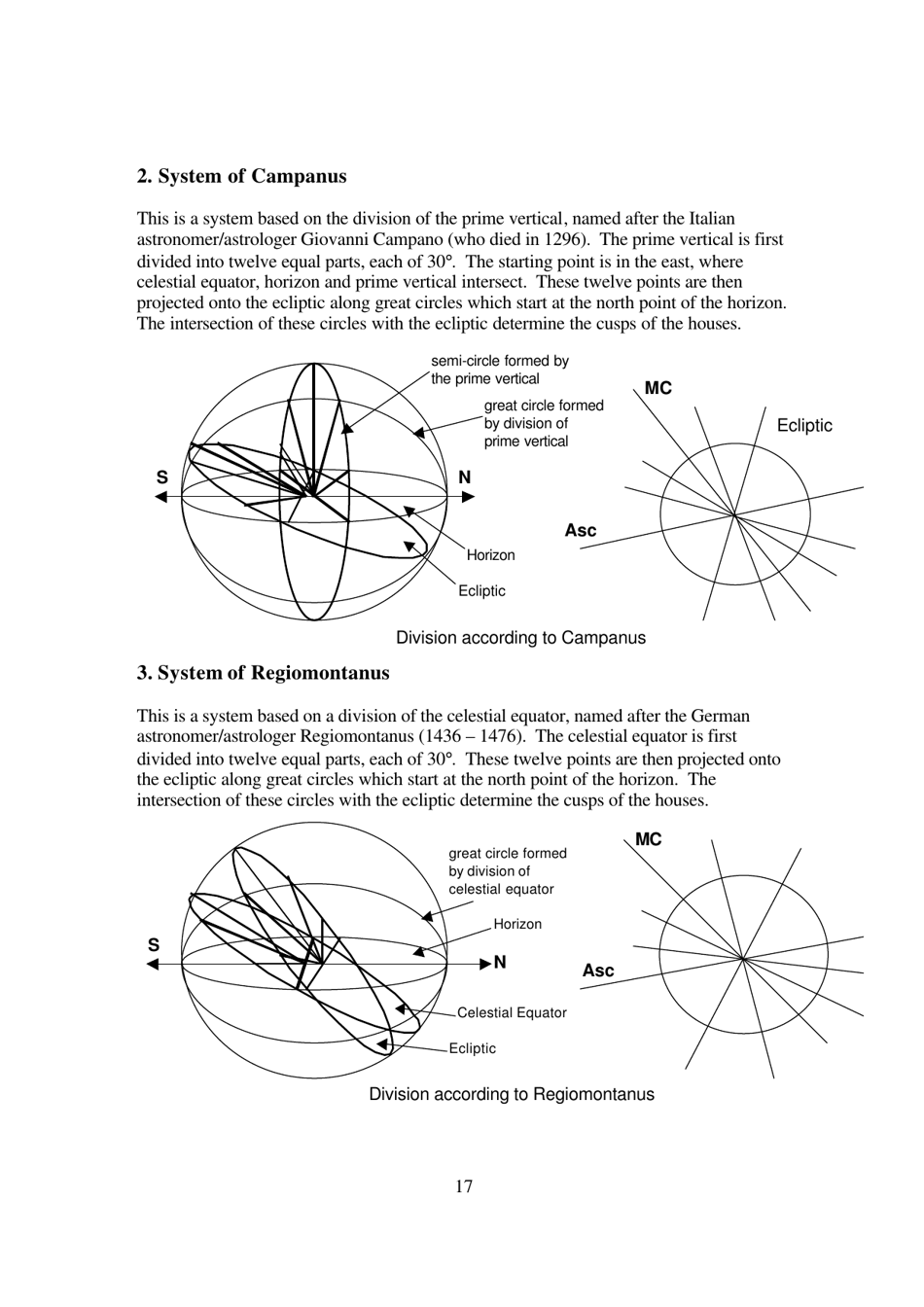 The Mathematics of Astrology: Does House Division Make Sense? - Undergraduate Research Opportunities Programme in Science, National University of Singapore - Singapore, Page 18