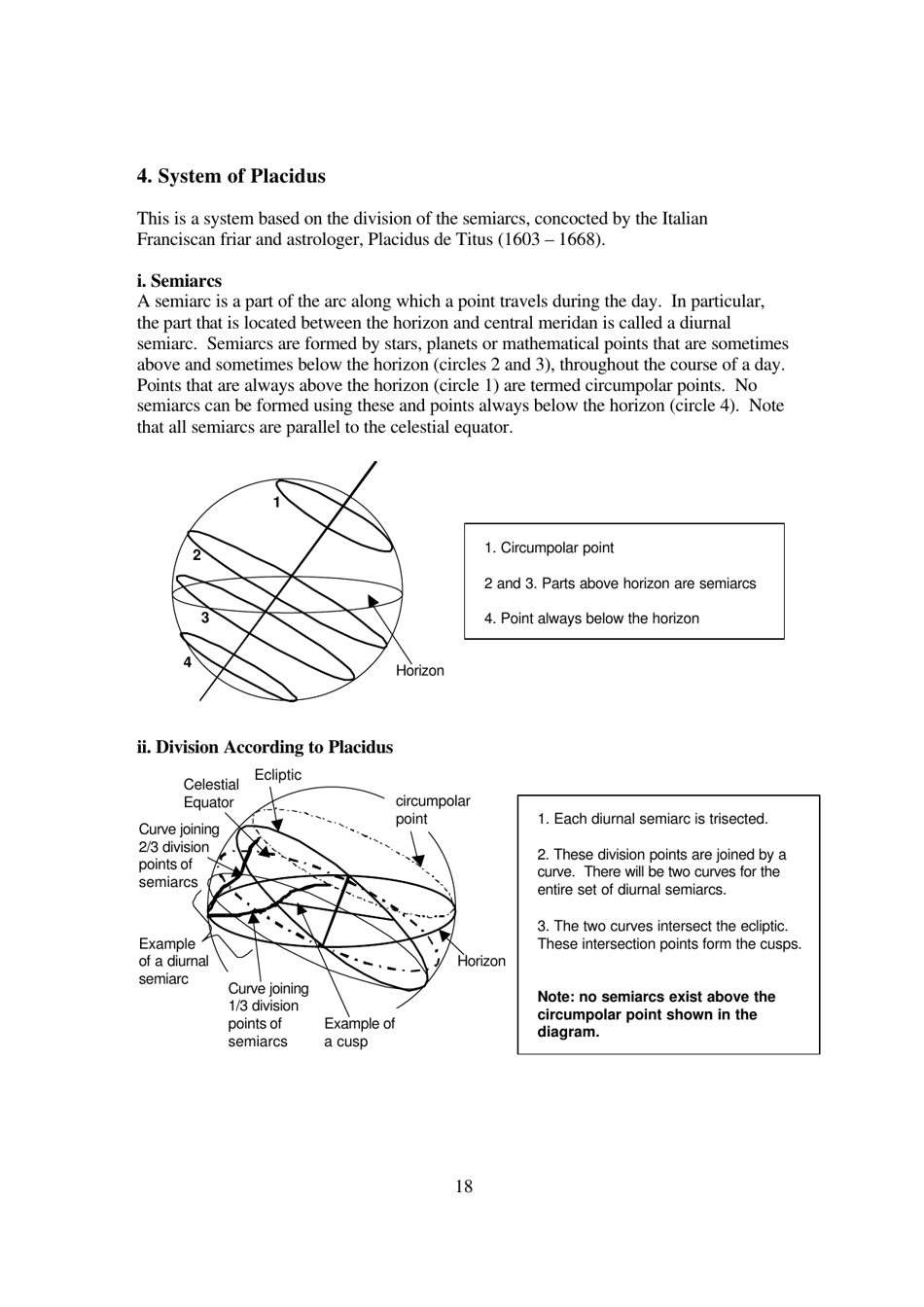 The Mathematics of Astrology: Does House Division Make Sense? - Undergraduate Research Opportunities Programme in Science, National University of Singapore - Singapore, Page 19