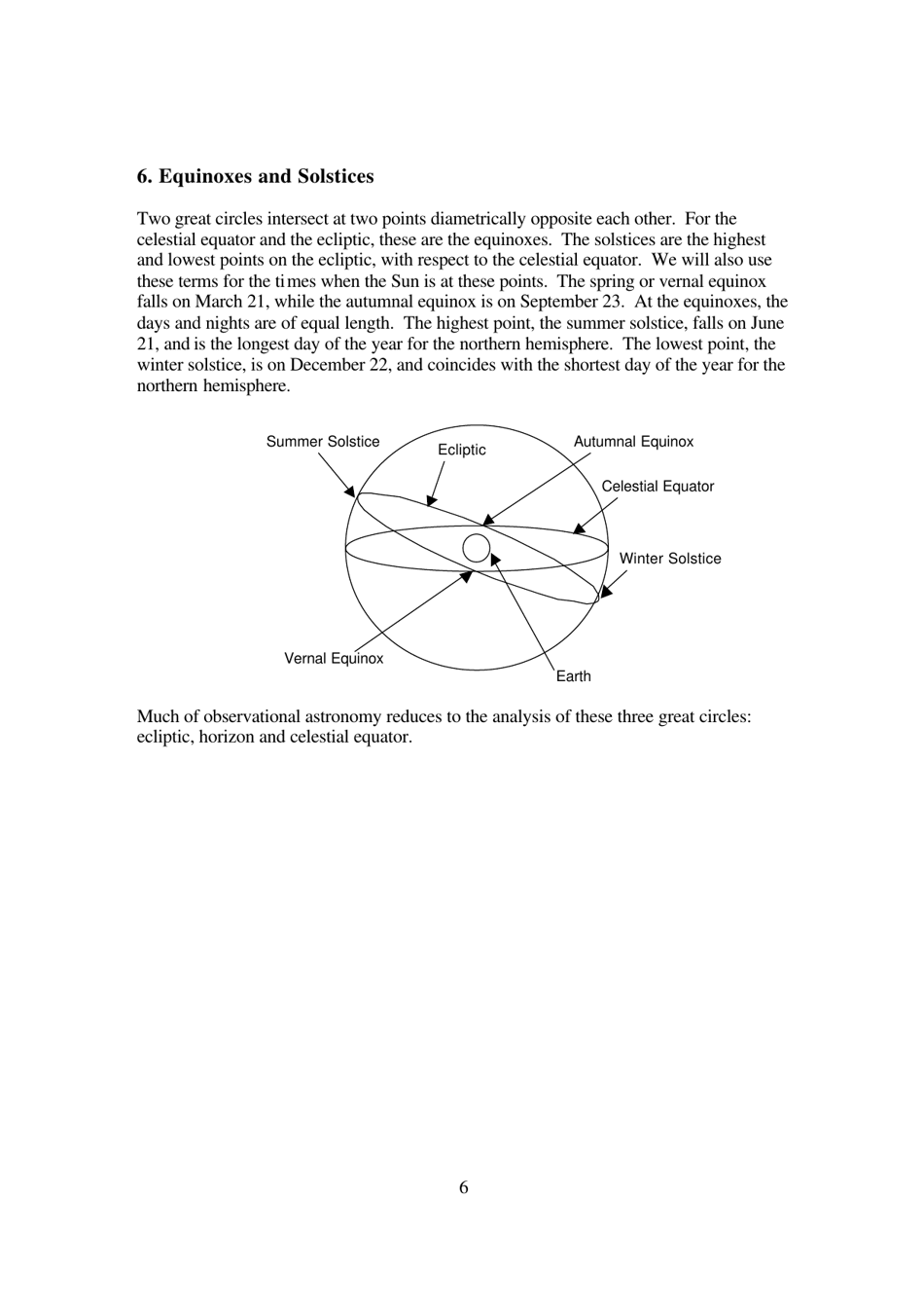 The Mathematics of Astrology: Does House Division Make Sense? - Undergraduate Research Opportunities Programme in Science, National University of Singapore - Singapore, Page 7