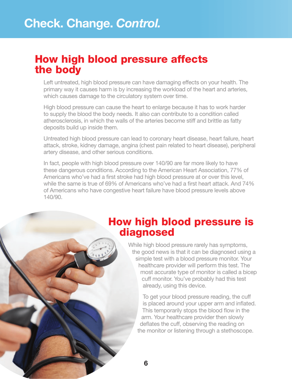 Understanding and Managing High Blood Pressure - American Heart ...