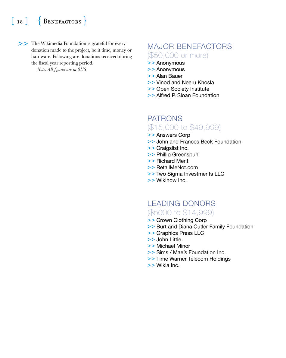 2007-2008 Wikimedia Foundation Annual Report, Page 20