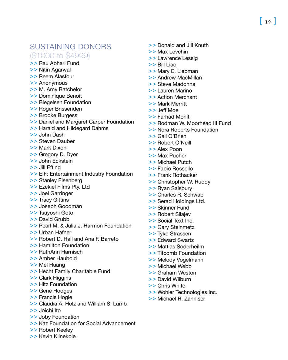 2007-2008 Wikimedia Foundation Annual Report, Page 21