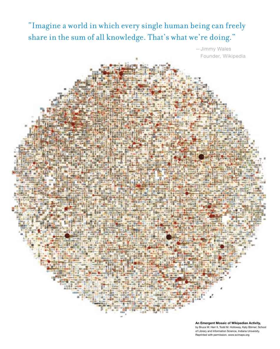 2007-2008 Wikimedia Foundation Annual Report, Page 24