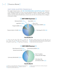 2007-2008 Wikimedia Foundation Annual Report, Page 8