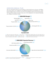 2007-2008 Wikimedia Foundation Annual Report, Page 9