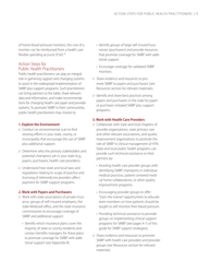 Self-measured Blood Pressure Monitoring: Action Steps for Public Health Practitioners, Page 13