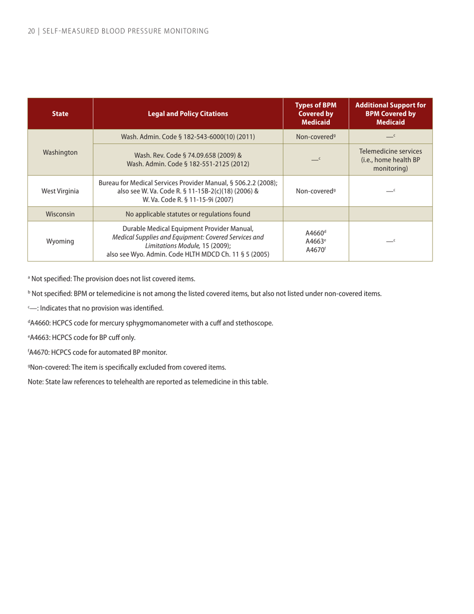 Self-measured Blood Pressure Monitoring: Action Steps for Public Health Practitioners, Page 24