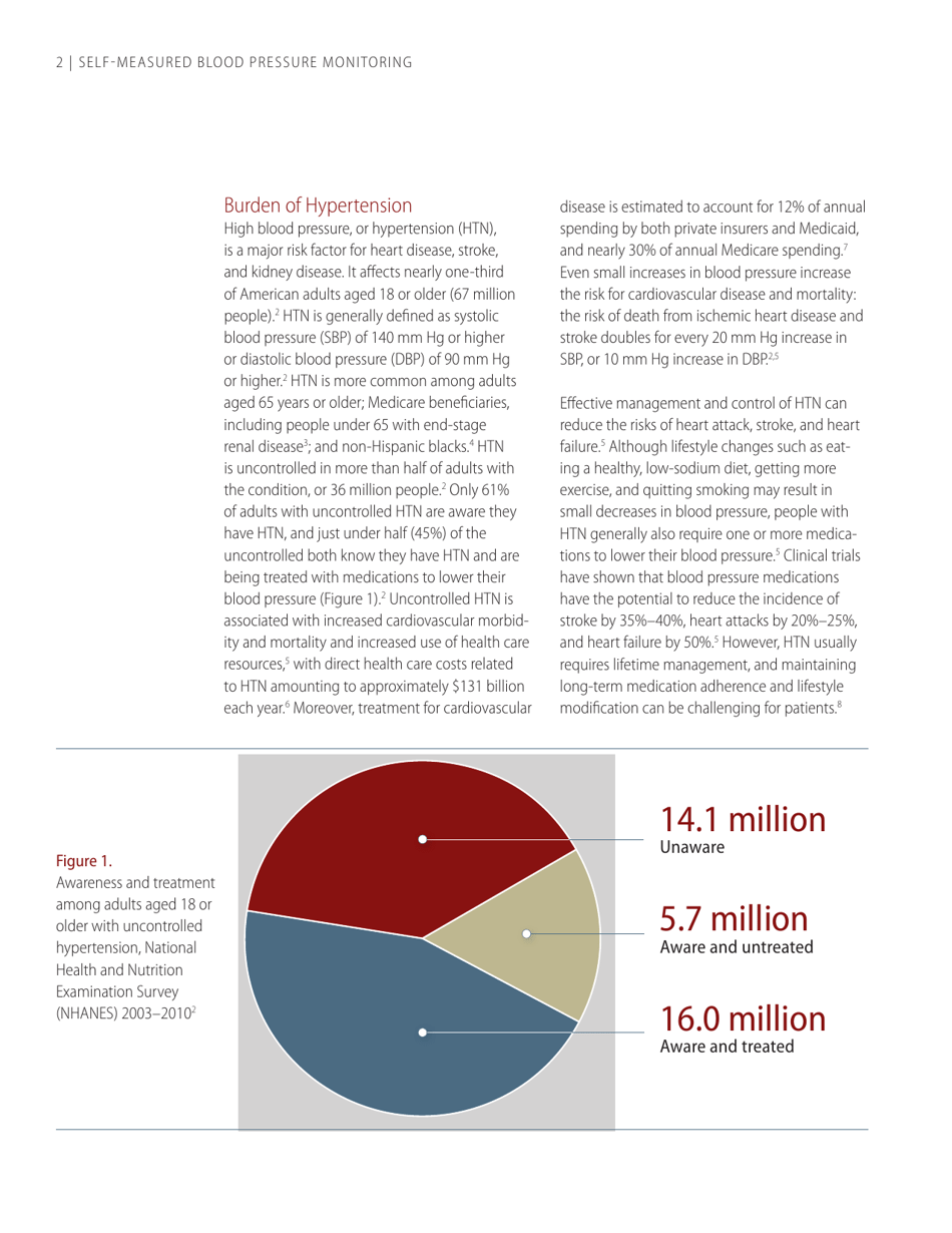 Self-measured Blood Pressure Monitoring: Action Steps for Public Health Practitioners, Page 6