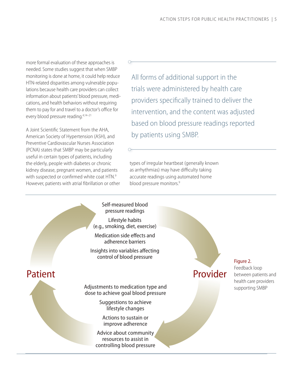 Self-measured Blood Pressure Monitoring: Action Steps for Public Health Practitioners, Page 9