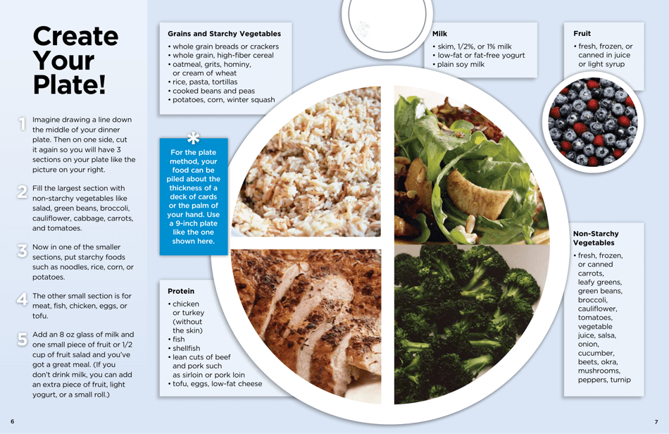 Living Healthy With Diabetes: a Guide for Adults 55 and up - American Diabetes Association, Page 4
