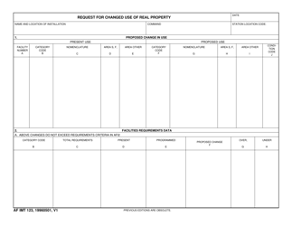 AF IMT Form 123 Request for Changed Use of Real Property