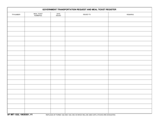 AF IMT Form 1332 Government Transportation Request and Meal Ticket Register