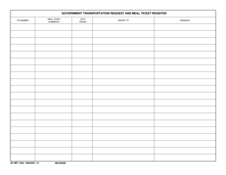 AF IMT Form 1332 Government Transportation Request and Meal Ticket Register, Page 2