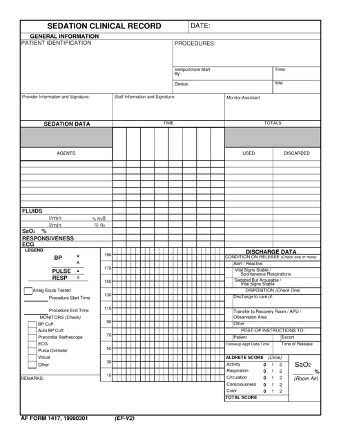 AF Form 1417 Sedation Clinical Record