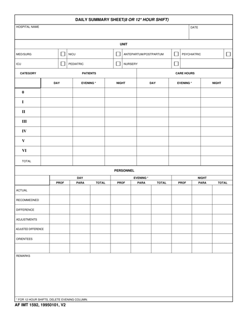 AF IMT Form 1592 Daily Summary Sheet (8 or 12 Hour Shift)