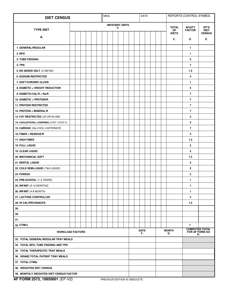 AF Form 2573 Diet Census, Page 1