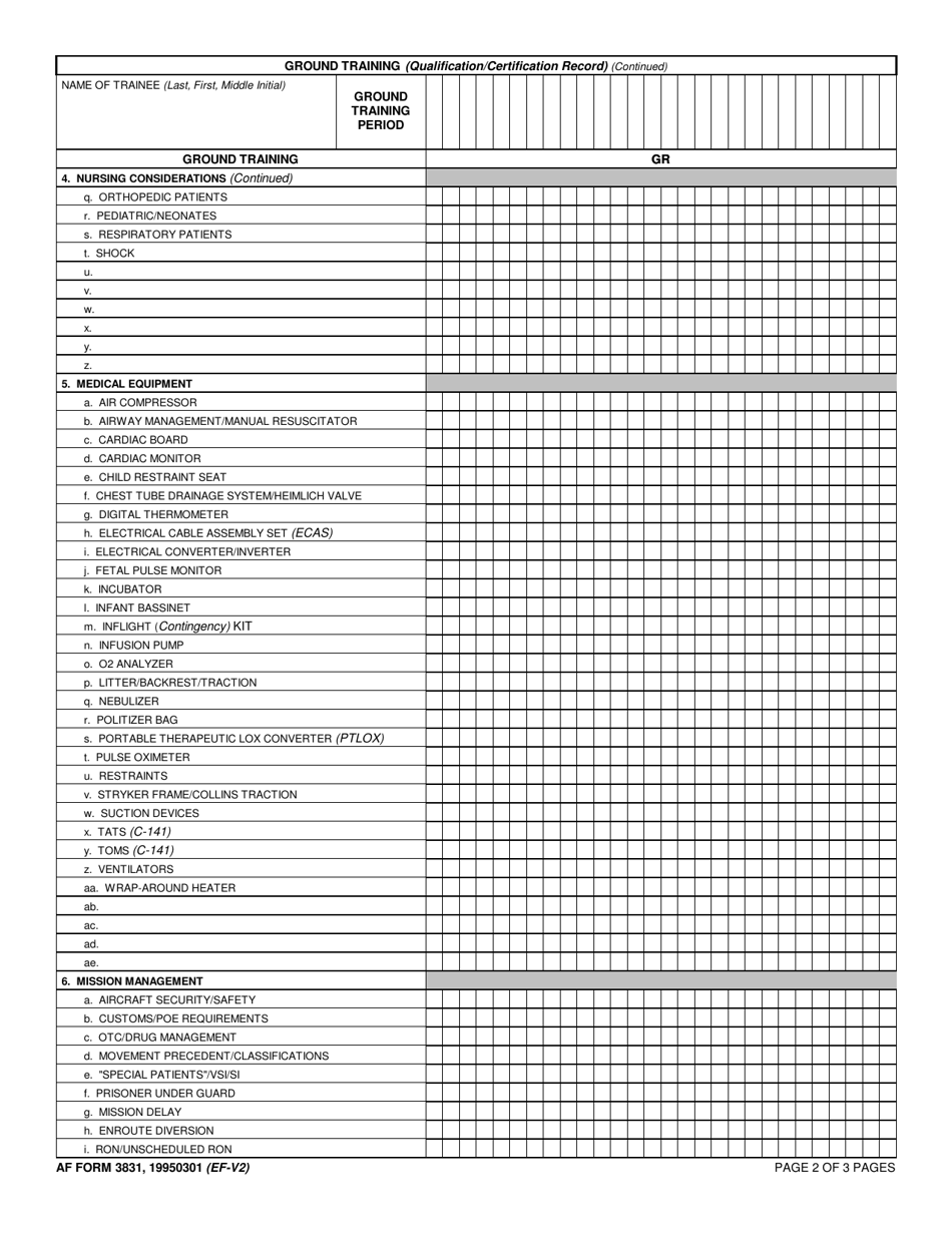 AF Form 3831 - Fill Out, Sign Online and Download Printable PDF ...