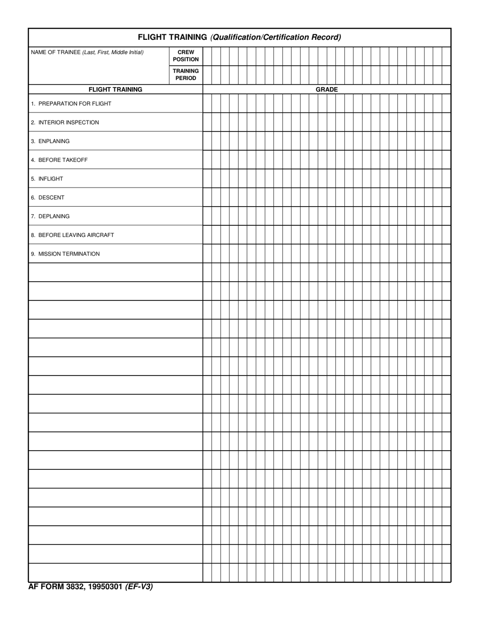 af-form-3832-fill-out-sign-online-and-download-printable-pdf