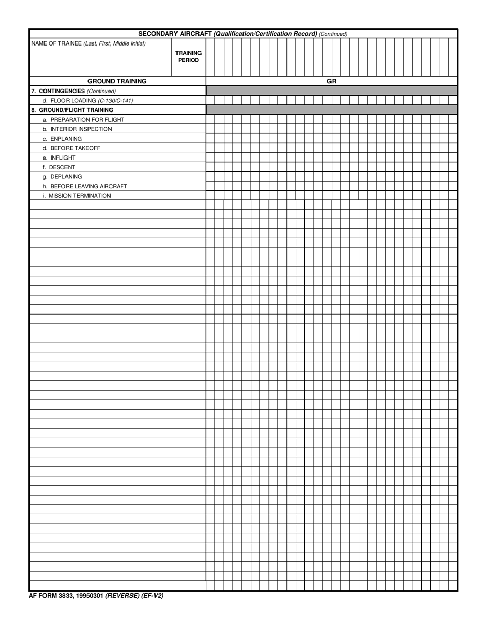 AF Form 3833 - Fill Out, Sign Online and Download Printable PDF ...