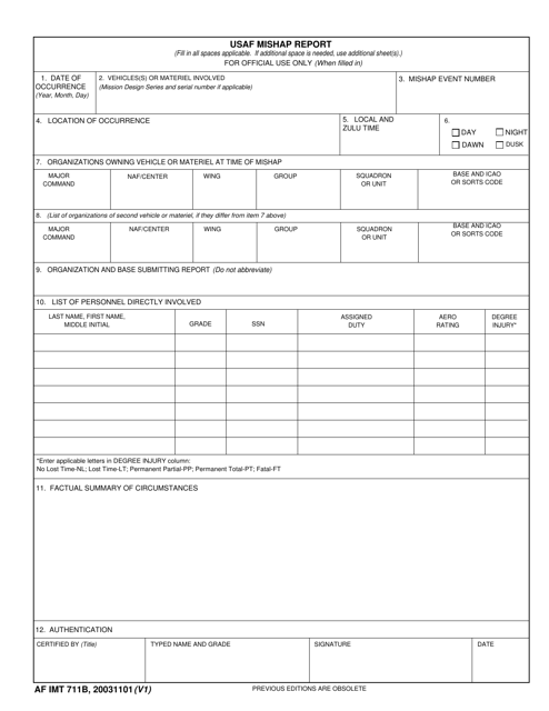 AF Form 711B  Printable Pdf