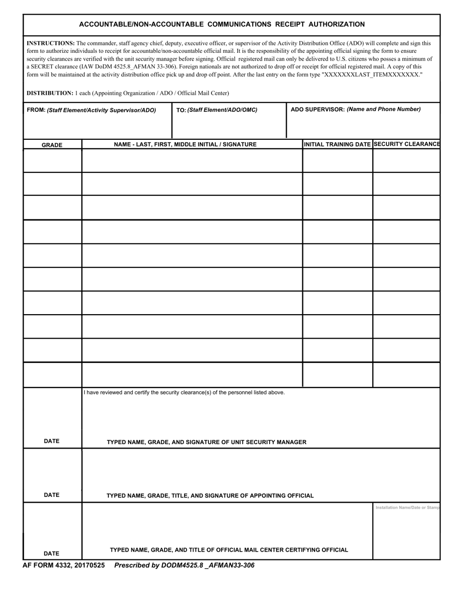 AF Form 4332 Accountable Communications Receipt Authorization, Page 1