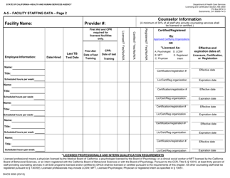 Form DHCS5050 A-5 - Facility Staff Data - California, Page 2
