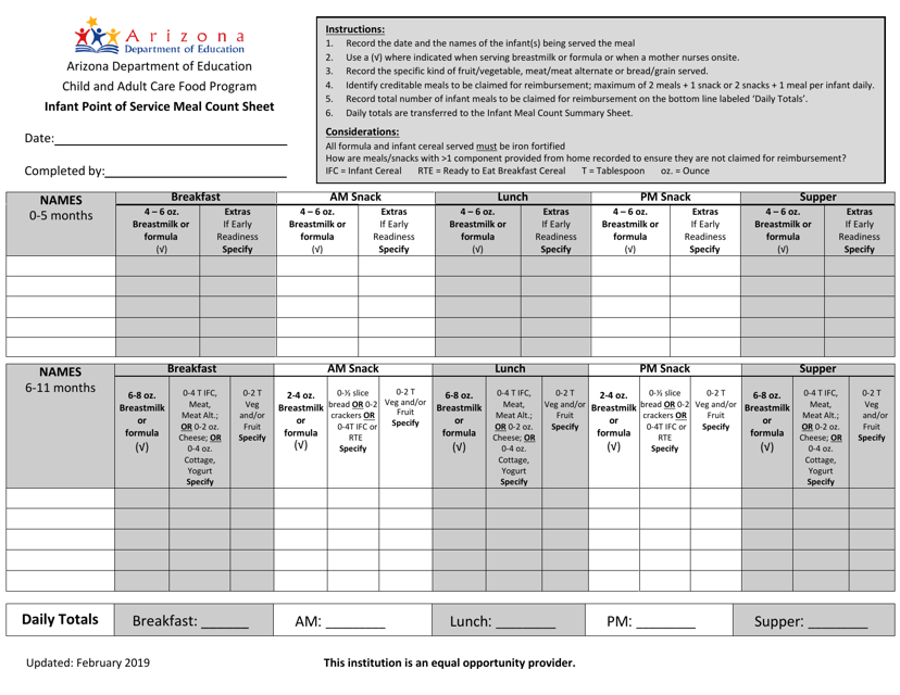 Infant Point of Service Meal Count Sheet - Arizona Download Pdf