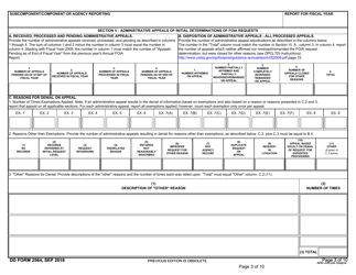 DD Form 2564 Annual Freedom of Information Act Report, Page 3