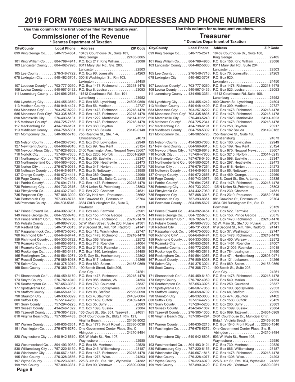 Form 760ES Virginia Estimated Income Tax Payment Voucher for Individuals - Virginia, Page 8