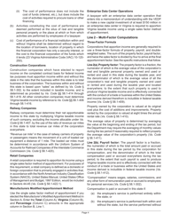 Instructions for Schedule 500A Allocation and Apportionment of Income - Virginia, Page 4