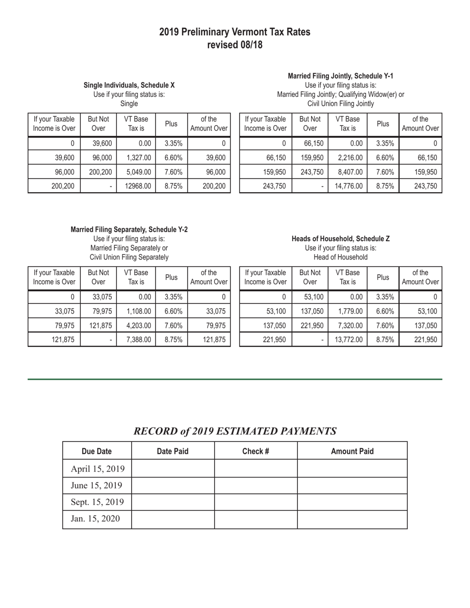 Instructions for VT Form IN-114 Individual Income Estimated Tax Payment Voucher - Vermont, Page 2