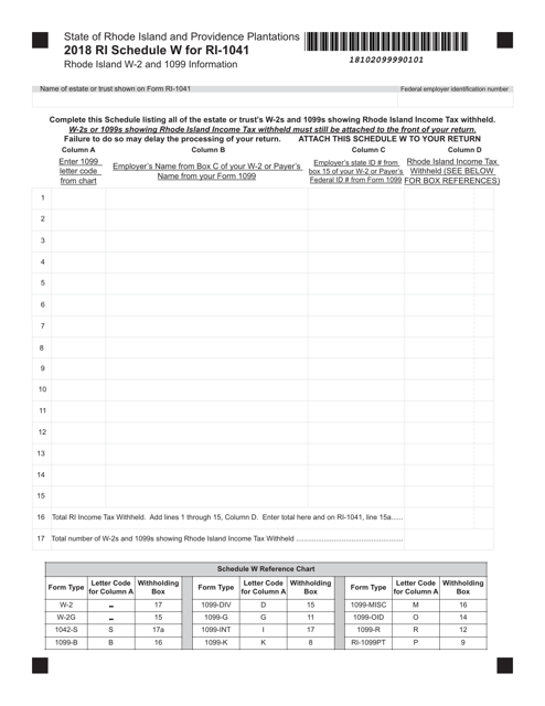 Form RI-1041 Schedule W 2018 Printable Pdf