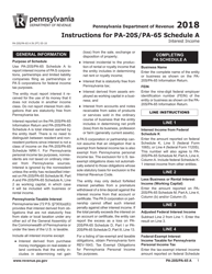 Form PA-20S (PA-65 A) Schedule A Interest Income - Pennsylvania, Page 3