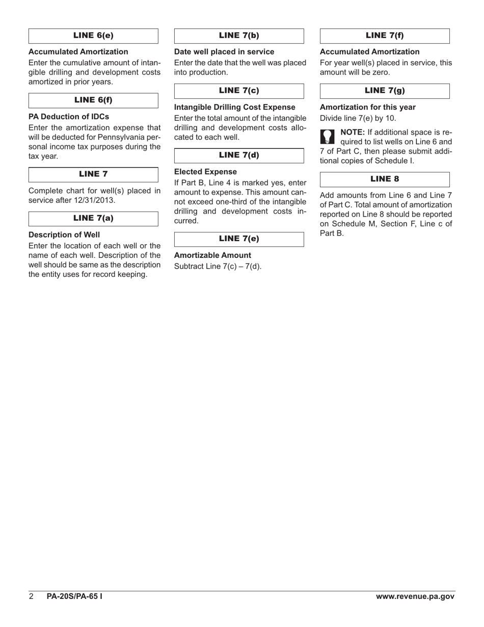 Form PA-20S (PA-65 I) Schedule I Amortization of Intangible Drilling and Development Cost - Pennsylvania, Page 4