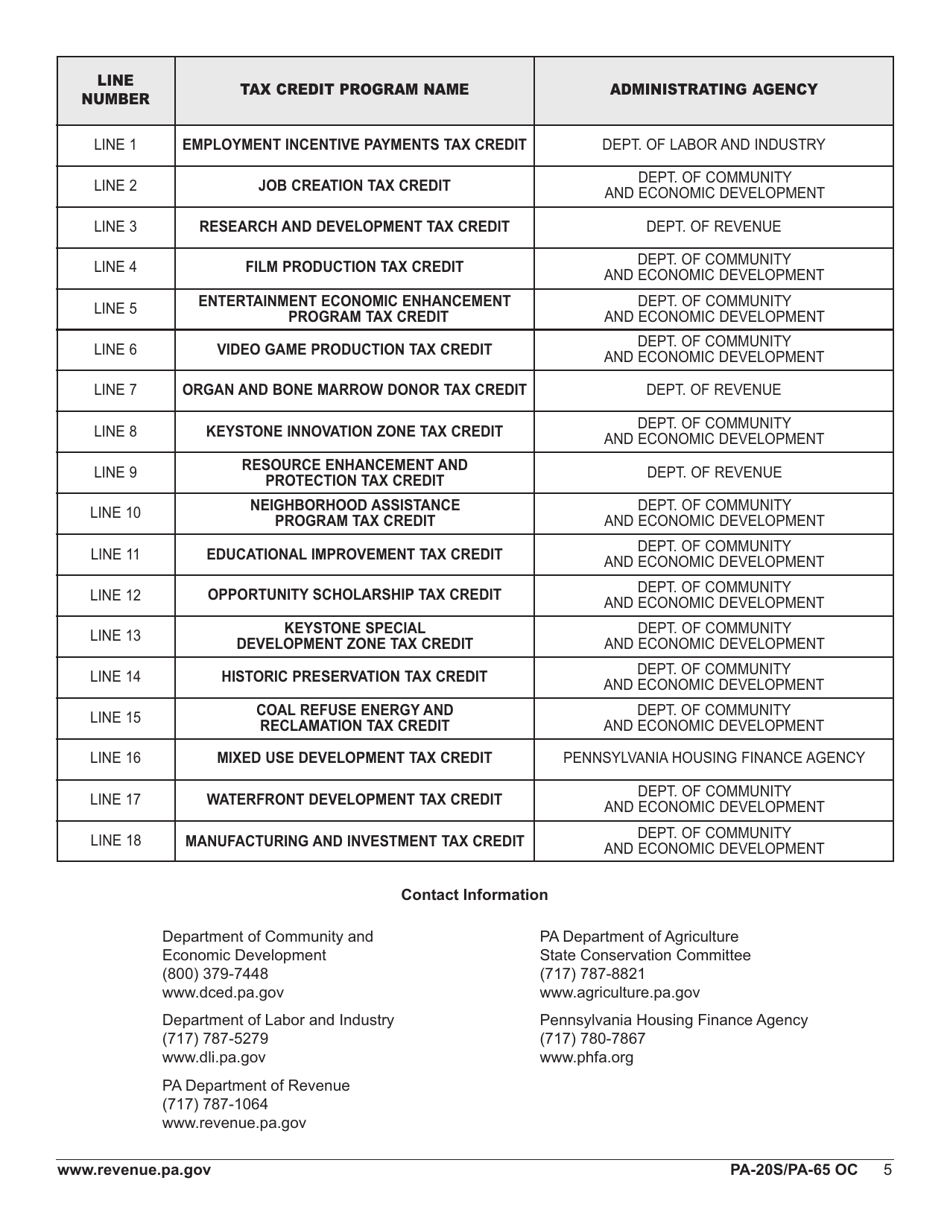 Form PA-20S (PA-65 OC) Schedule OC Other Credits - Pennsylvania, Page 7