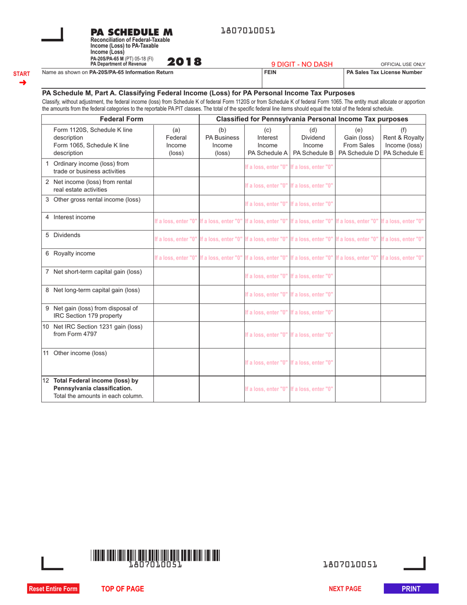 Form PA20S (PA65 M) Schedule M 2018 Fill Out, Sign Online and