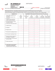 Form PA-20S (PA-65 M) Schedule M Reconciliation of Federal-Taxable Income (Loss) to Pa-Taxable Income (Loss) - Pennsylvania