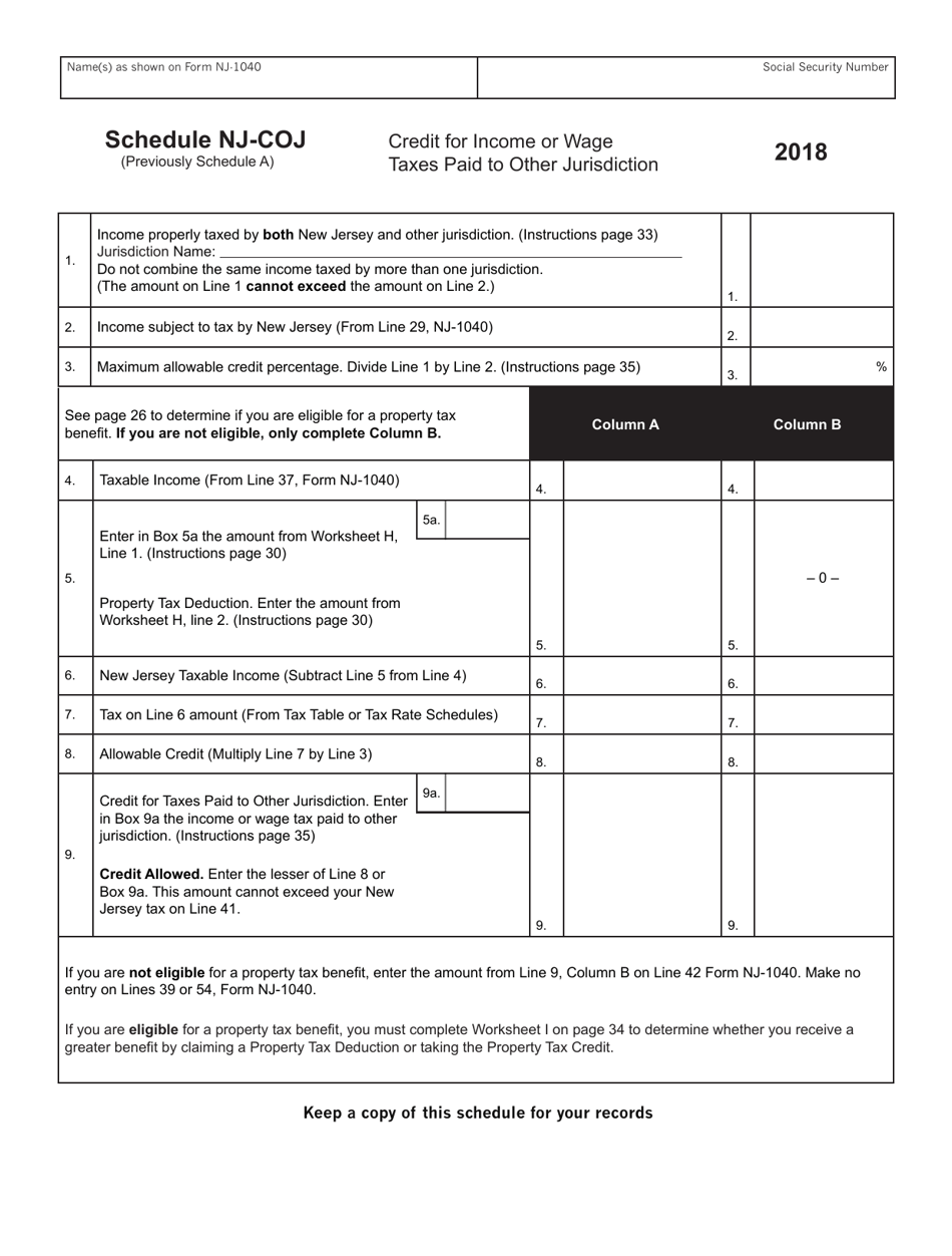 Form NJ-1040 Schedule NJ-COJ Credit for Income or Wage Taxes Paid to Other Jurisdiction - New Jersey, Page 1