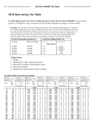 Instructions for Form NJ-1040NR New Jersey Income Tax Nonresident Return - New Jersey, Page 34