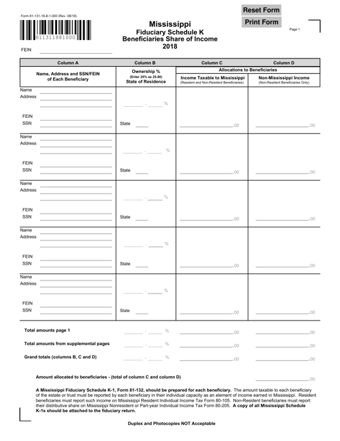 Form 81-131 Schedule K 2018 Printable Pdf