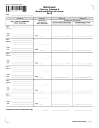 Form 81-131 Schedule K Beneficiaries Share of Income - Mississippi, Page 2