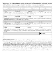 Form 4096B Michigan Tobacco Products Tax Return for Untaxed Cigarettes and Other Tobacco Products - Michigan, Page 3