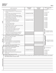 Form N-35 Schedule K-1 Shareholder&#039;s Share of Income, Credits, Deductions, Etc . - Hawaii, Page 2