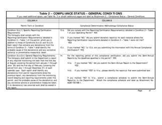 Form AQM-1001BB (A) Compliance Certification - Delaware, Page 10